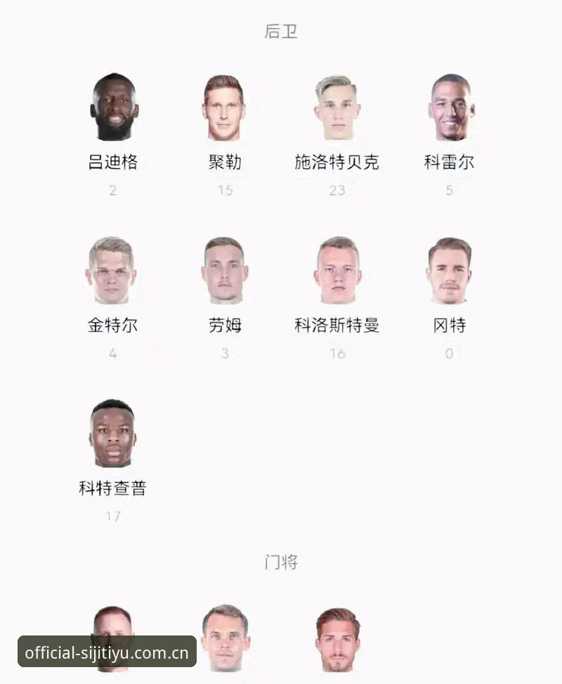 四季体育数据同步 揭秘德国队26人大名单背后真相:40岁诺伊尔回归,18岁天才入围